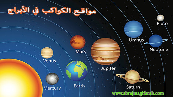 صفات كواكب الابراج