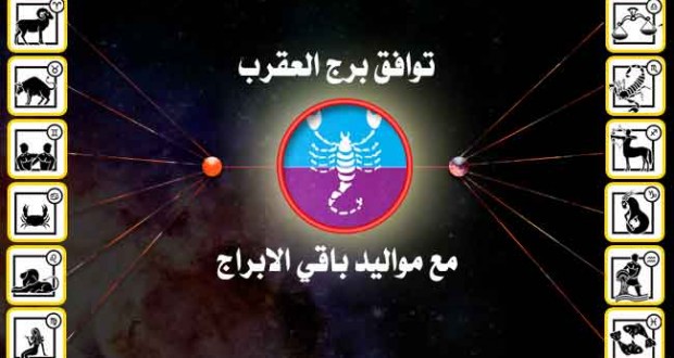 توافق برج العقرب امراة مع باقي الابراج  - في الحب والزواج 2018