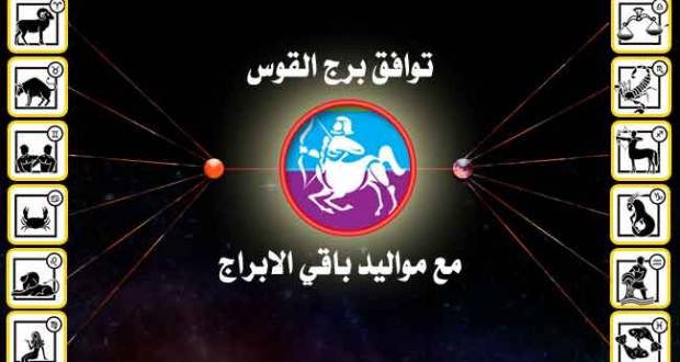 توافق برج القوس امراة مع باقي الابراج  - في الحب والزواج 2018