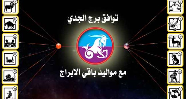 توافق برج الجدي امراة مع باقي الابراج  - في الحب والزواج 2018