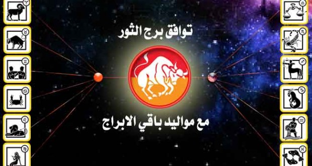 توافق برج الثور امراة مع باقي الابراج  - في الحب والزواج 2018